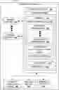 Fig. 01 - AUTOMATIC DETECTION OF DATA FOR ANNOTATION FOR AUTONOMOUS VEHICLE PERCEPTION