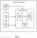 Fig. 02 - REAL-TIME SELECTION OF DATA TO COLLECT IN AUTONOMOUS VEHICLE