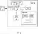 Fig. 09 - REAL-TIME SELECTION OF DATA TO COLLECT IN AUTONOMOUS VEHICLE