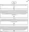 Fig. 01 - Value-anticipating cooperative perception with an intelligent transportation system station