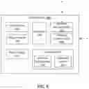 Fig. 07 - Authentication of Internet of Things devices, including electronic locks
