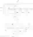 Fig. 49 - Amusement device including means for processing electronic data in play of a game of chance