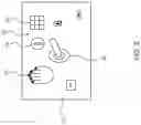 Fig. 06 - Interactive security system for a stationary storage container