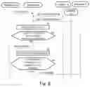 Fig. 09 - Information processing apparatus issuing warning to person at risky point, information processing method, and non-transitory storage medium