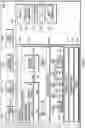 Fig. 08 - Apparatus, systems and methods for providing alarm and sensor data to emergency networks