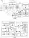 Fig. 02 - Systems and Methods for Multi-Point Check-In Communication and Processing