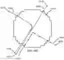 Fig. 30 - Method and system for determining a geographical area occupied by an intersection
