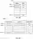 Fig. 50 - Method and system for determining a geographical area occupied by an intersection