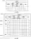 Fig. 60 - Method and system for determining a geographical area occupied by an intersection