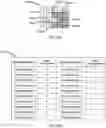Fig. 68 - Method and system for determining a geographical area occupied by an intersection
