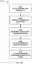 Fig. 76 - Method and system for determining a geographical area occupied by an intersection