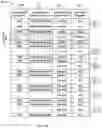 Fig. 83 - Method and system for determining a geographical area occupied by an intersection