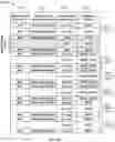 Fig. 92 - Method and system for determining a geographical area occupied by an intersection