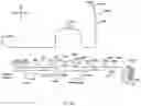 Fig. 96 - Method and system for determining a geographical area occupied by an intersection
