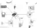 Fig. 01 - Systems and methods for multi-factor digital authentication of aircraft operations