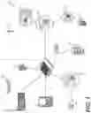 Fig. 02 - Systems and methods for multi-factor digital authentication of aircraft operations