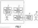 Fig. 02 - Content creation system