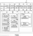 Fig. 06 - Content creation system