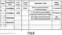 Fig. 07 - Content creation system