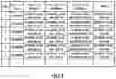 Fig. 09 - Content creation system
