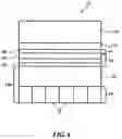 Fig. 06 - Electronic devices with curved display surfaces