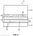 Fig. 08 - Electronic devices with curved display surfaces