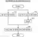 Fig. 01 - KEYWORD DETECTION APPARATUS, KEYWORD DETECTION METHOD, AND PROGRAM