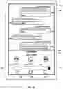 Fig. 07 - Semi-delegated calling by an automated assistant on behalf of human participant
