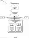 Fig. 02 - Multimodal responses