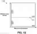 Fig. 16 - Contactless cough detection and attribution
