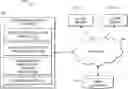 Fig. 01 - Communication issue detection using evaluation of multiple machine learning models