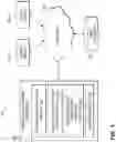 Fig. 02 - Communication issue detection using evaluation of multiple machine learning models