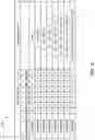 Fig. 04 - Circuits and methods for capacitor modulation