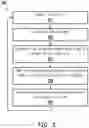 Fig. 04 - Buffer control of multiple memory banks