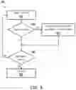 Fig. 06 - Buffer control of multiple memory banks