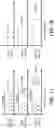 Fig. 04 - Threshold voltage based on program/erase cycles