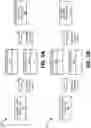 Fig. 06 - Refreshing data stored at a memory component based on a memory component characteristic component