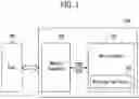 Fig. 02 - Test circuit, memory device, storage device, and method of operating the same