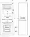 Fig. 01 - EXECUTION METHOD OF FIRMWARE CODE, MEMORY STORAGE DEVICE AND MEMORY CONTROL CIRCUIT UNIT