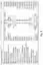 Fig. 05 - METHOD AND DEVICE FOR ASCERTAINING AN RNA SEQUENCE