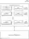 Fig. 01 - Method and system for predicting properties of chemical structures