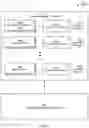Fig. 02 - Method and system for predicting properties of chemical structures