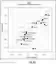 Fig. 08 - Method and system for predicting properties of chemical structures