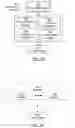 Fig. 10 - Method and system for predicting properties of chemical structures
