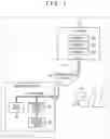 Fig. 02 - INFORMATION PROCESSING APPARATUS AND METHOD