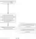 Fig. 48 - Automated Clinical Documentation System and Method