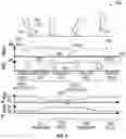 Fig. 09 - DYNAMICALLY ALTERING AN EXTERNAL GEOMETRY OF BODY-WEARABLE ACTUATABLE COMPONENTS