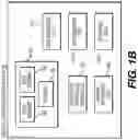 Fig. 03 - Systems and methods to process electronic images to provide automated routing of data