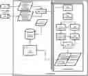 Fig. 01 - Computerized Risk-driven Appointment Management and Reimbursement Optimization