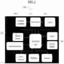 Fig. 02 - Medical therapy systems with closed-loop controls and methods of making and using the same
